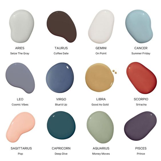 Paint it Perfectly How to Choose Your Home Exterior Paint ScDecorum