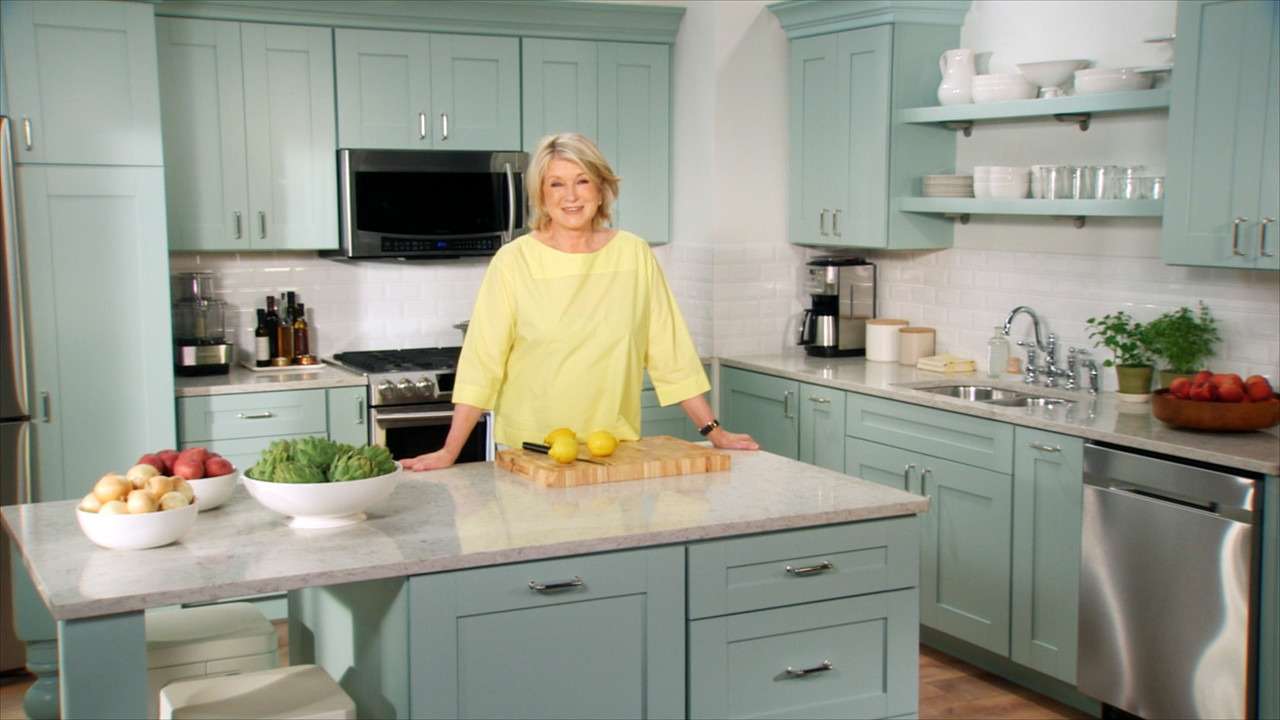How to Choose the Right kitchen colour combination