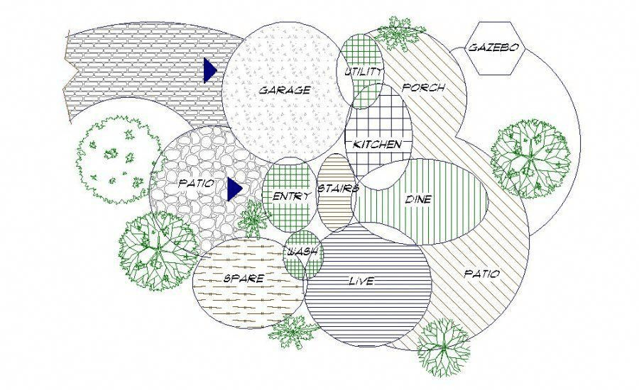 Bubble Diagram Interior Design: All you need to know!